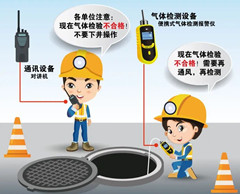新城街道有限空间安全作业操作规程